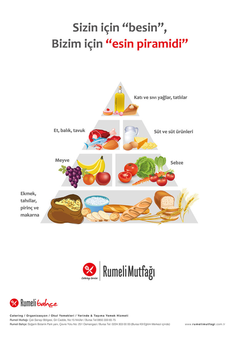 Afiş_Rumeli Mutfağı